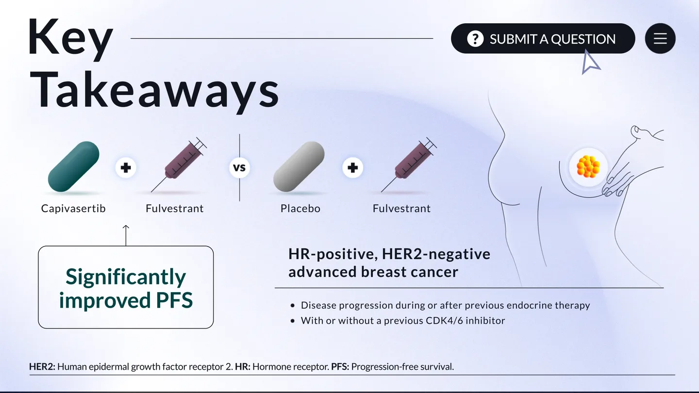 HCP Engagement Videos