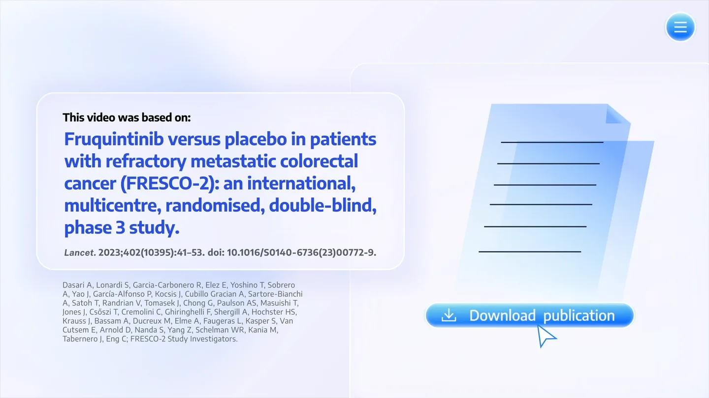 Publication to Video